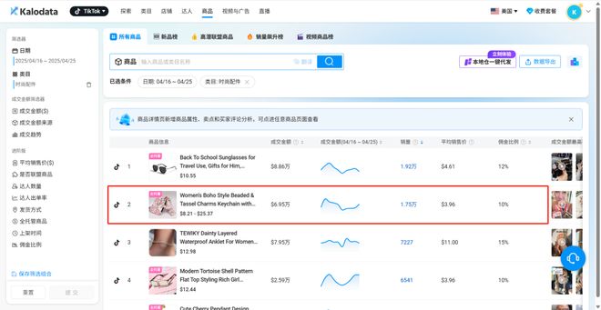 的钥匙扣在TikTok火了销量突AG真人百家乐喜运达资讯：几