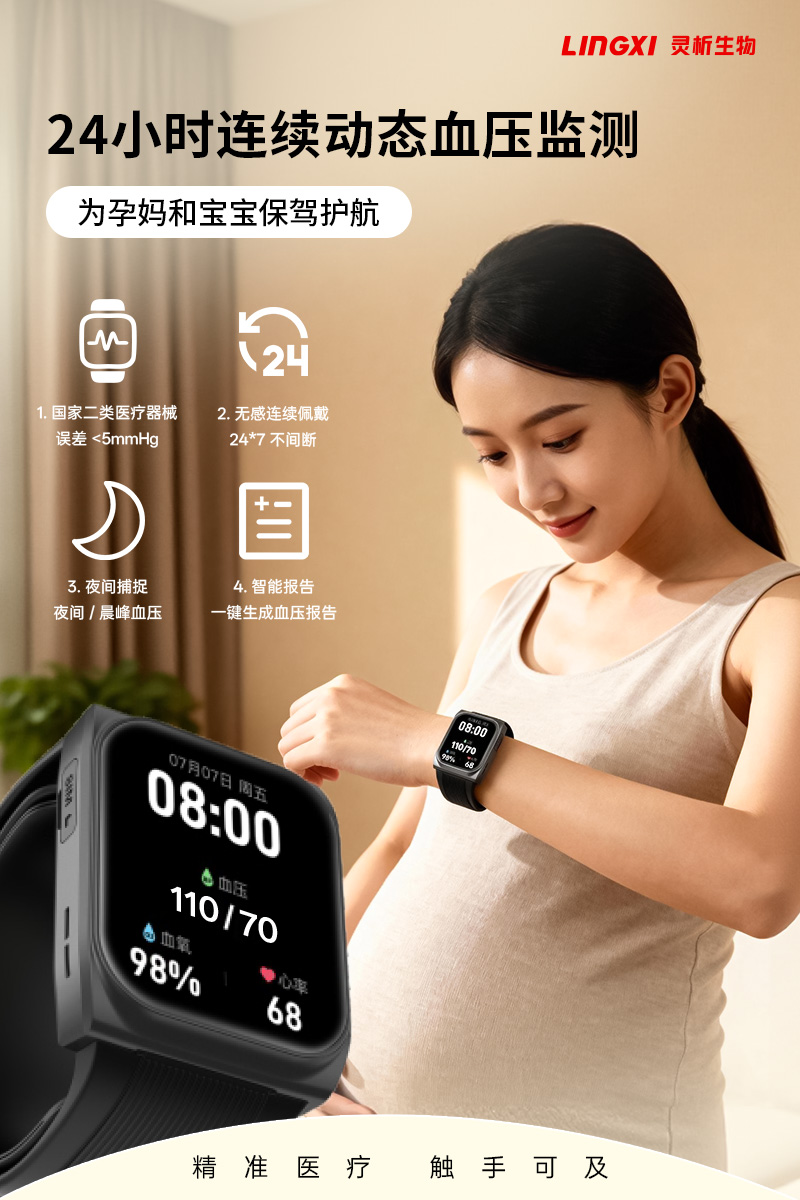 华团队攻坚引领医疗级可穿戴设备新纪元AG真人国际国内首创！灵析生物携手清(图2)