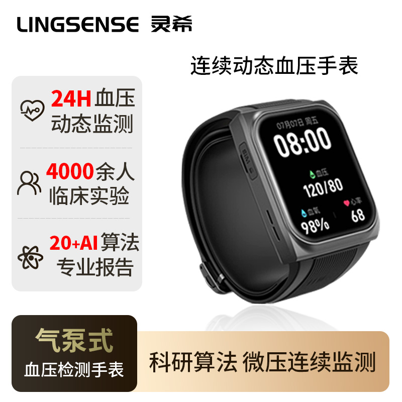 华团队攻坚引领医疗级可穿戴设备新纪元AG